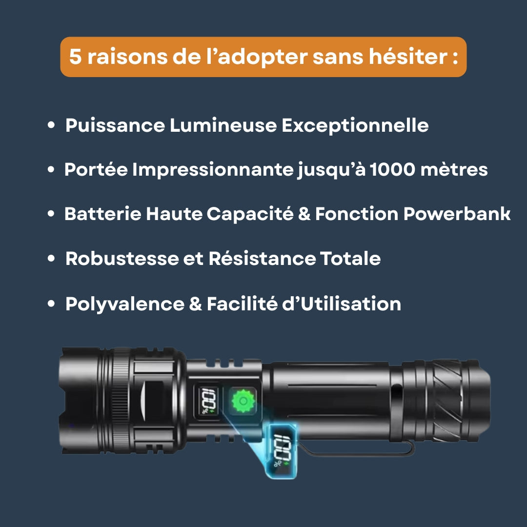Powerful and Compact LED Flashlight