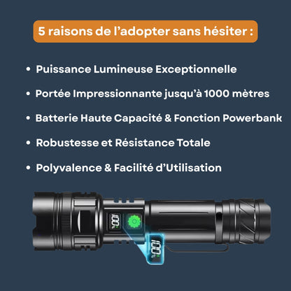 Powerful and Compact LED Flashlight