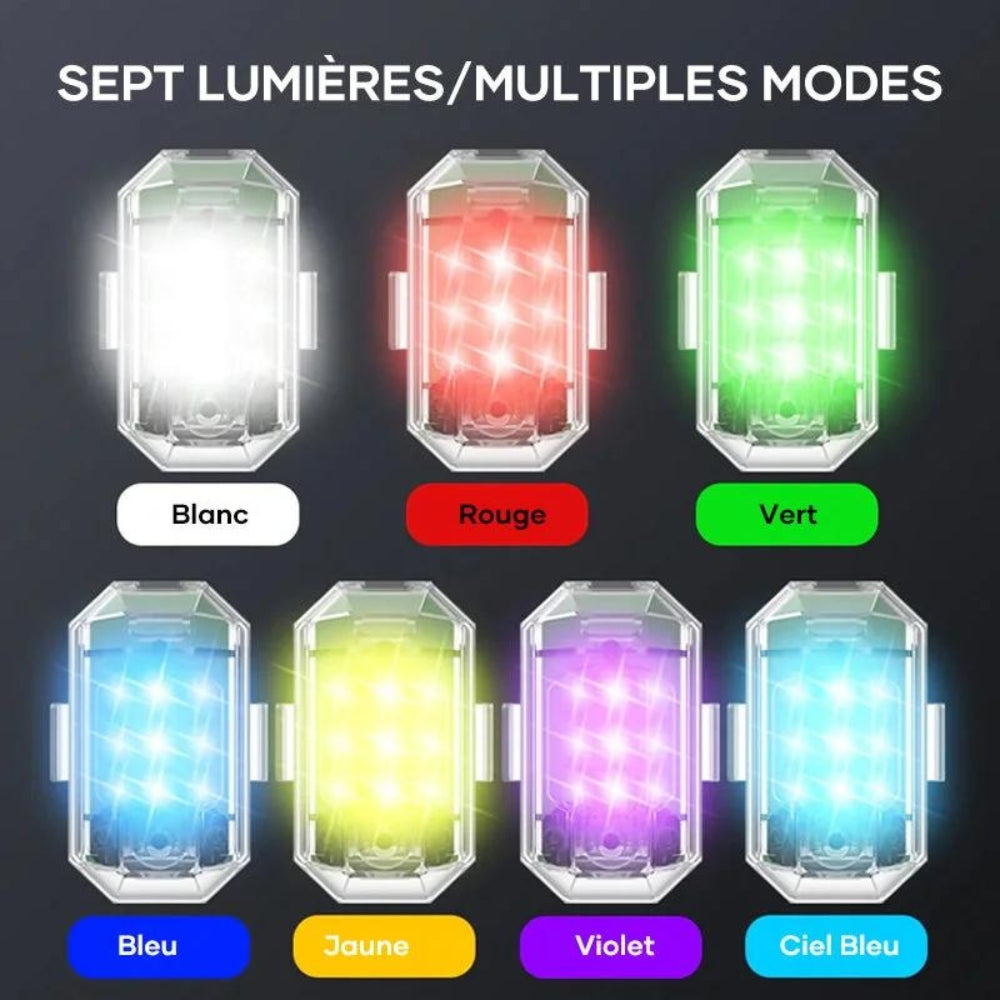 LED Strobe Light for Vehicle