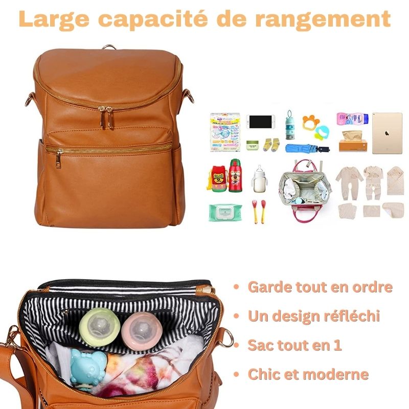 Marcherelle™ – Sac à Langer en Cuir PU Imperméable Élégant & Spacieux