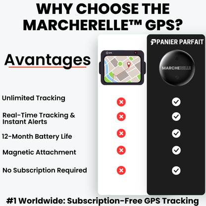 Marcherelle - GPS Tracker No Subscription Required | Compatible with Android & iOS