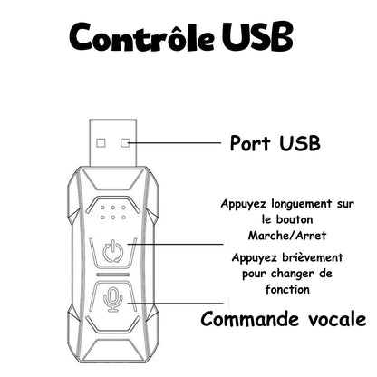 Elegant Design LED Interior Car Light