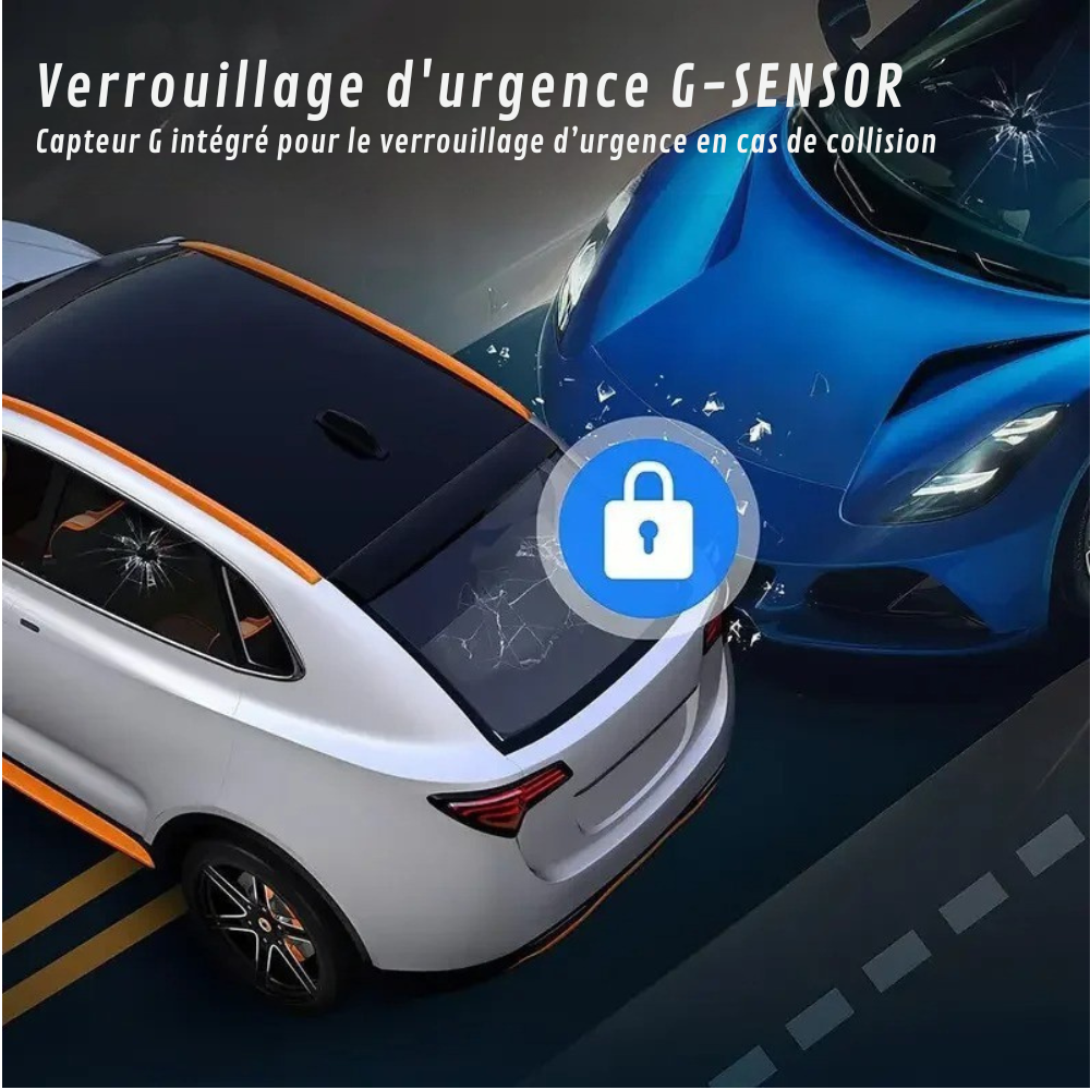 360° Dash Camera for Car with Video Recording