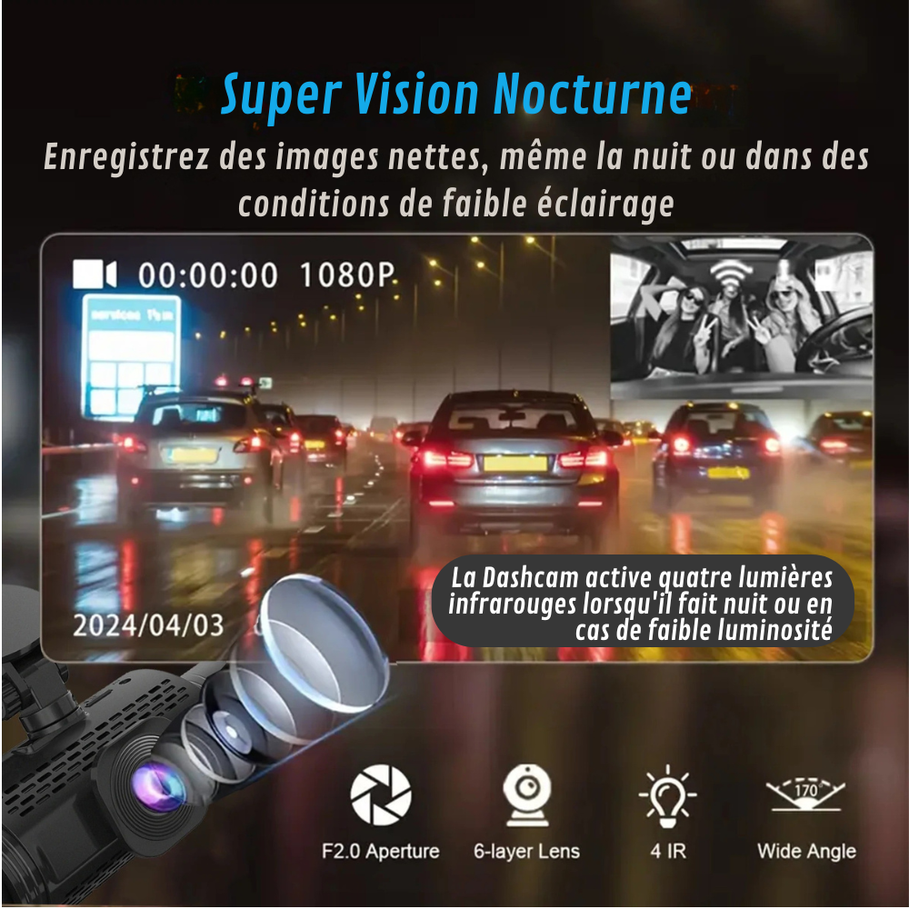 360° Dash Camera for Car with Video Recording