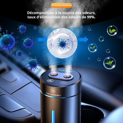 Rechargeable and Portable Car Perfumer