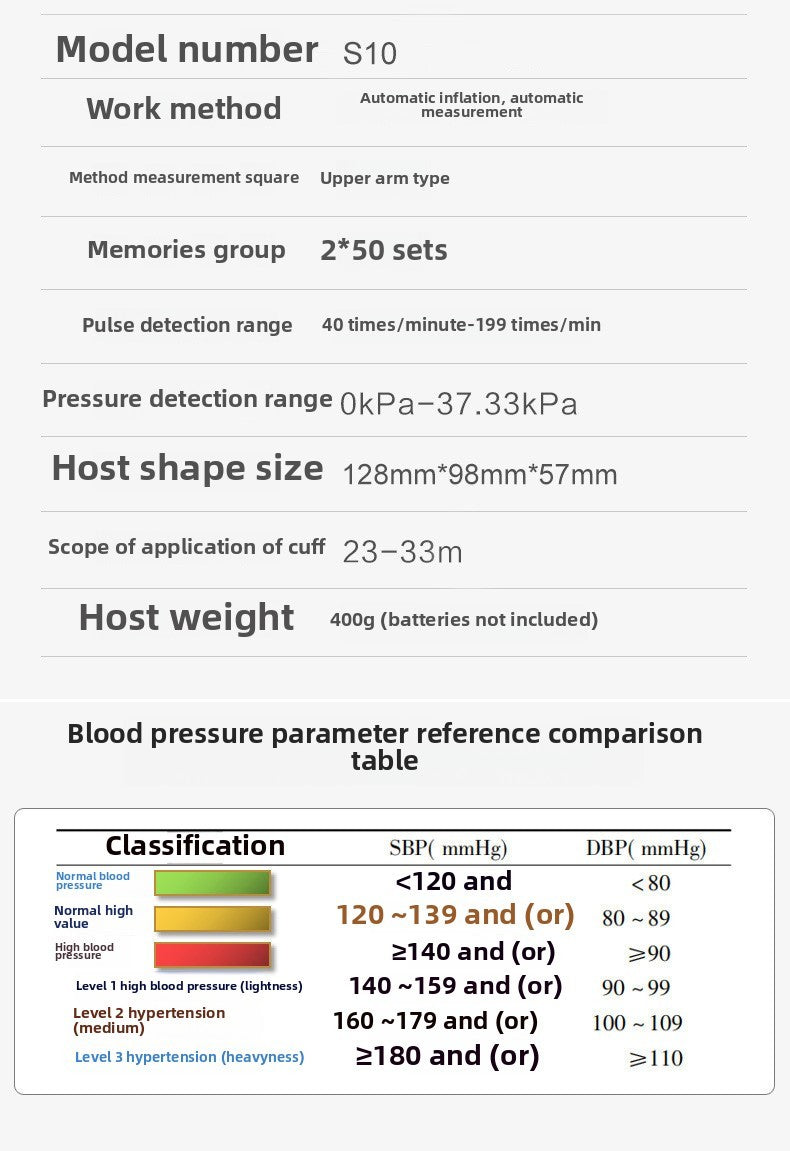 Professional Electronic Blood Pressure Monitor