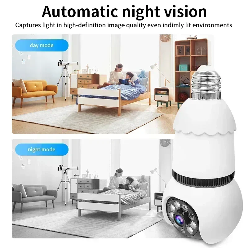 Marcherelle™ – Security Camera with LED Bulb Color Vision