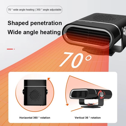 Marcherelle™ – Quick-Heating Blower Heater for Car