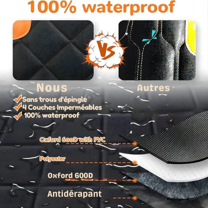 Durable and Waterproof Dog Trunk Mat