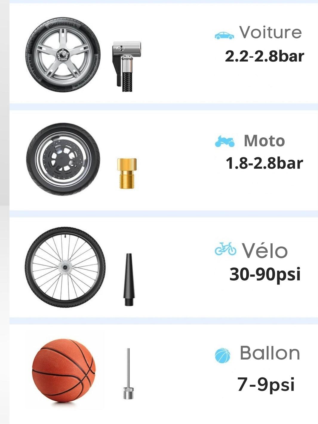 Compact and Powerful Portable Air Compressor